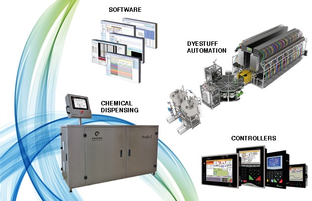 Dyehouse Automation System